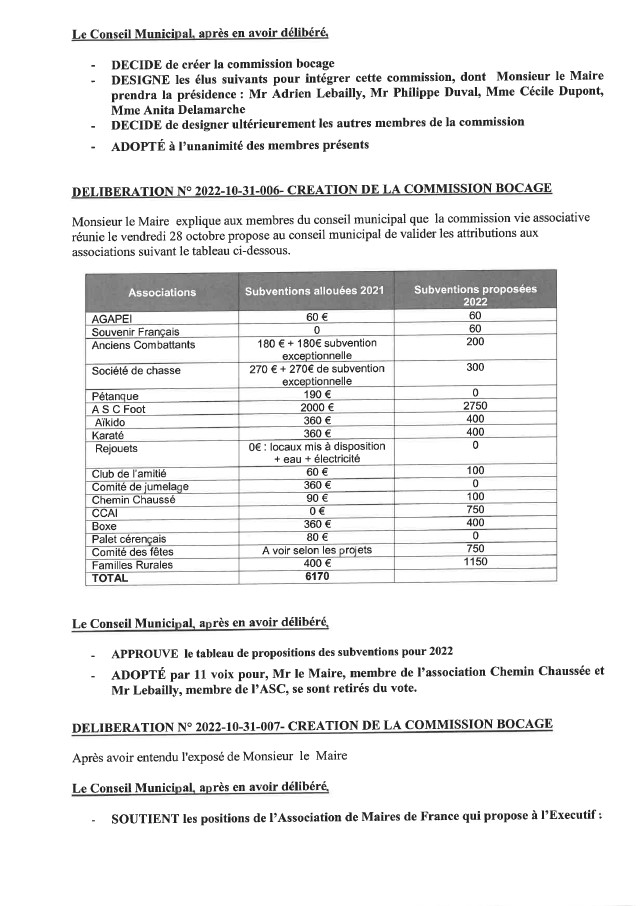 Liste délibérations 31102022 4