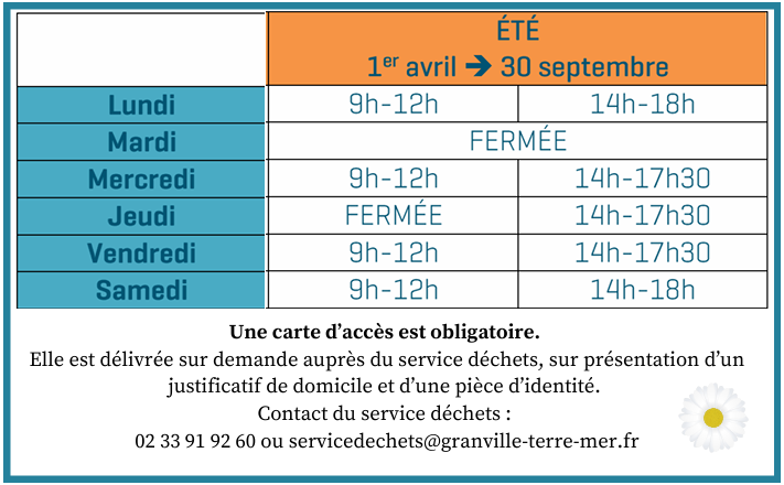 dechetterie été25