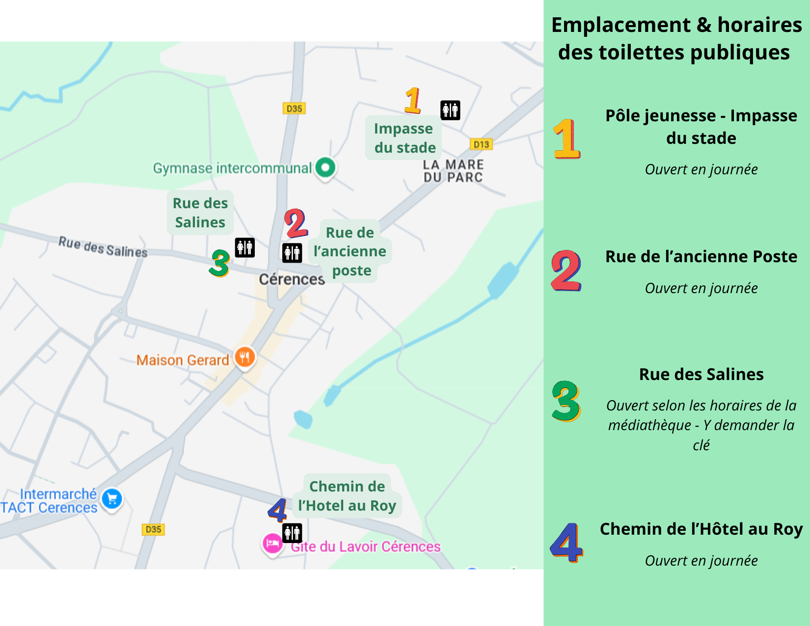 emplacements WC
